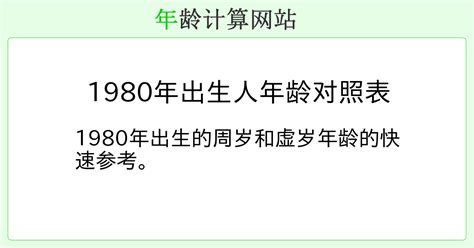 86年今年几岁|在线年龄计算器